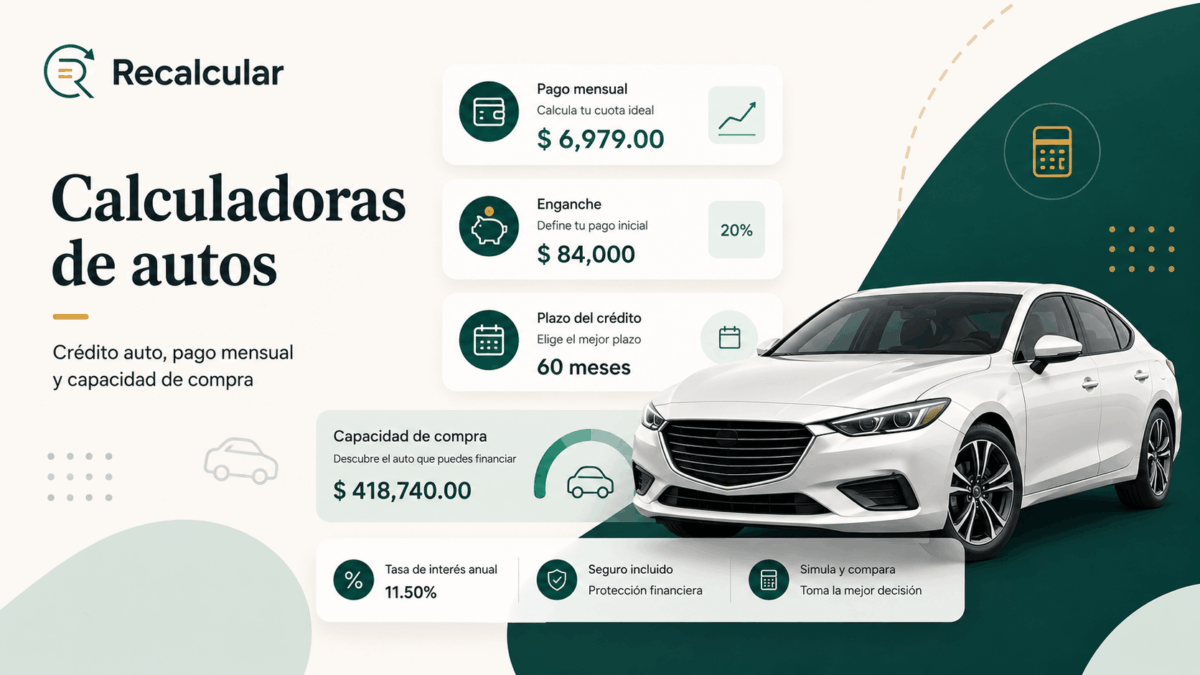 Calculadoras de autos para estimar crédito, pago mensual y capacidad de compra